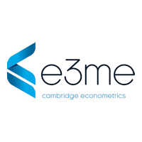 Cambridge Econometrics Ltd